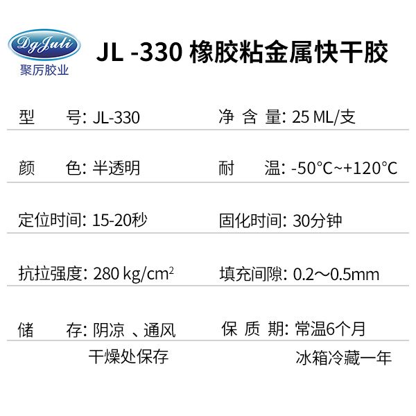 橡膠粘金屬專用膠